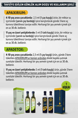 İç Organların Detoksuna Yönelik Bio Kür Seti %100 Bitkisel Apadetoks Apayrı Yaşam