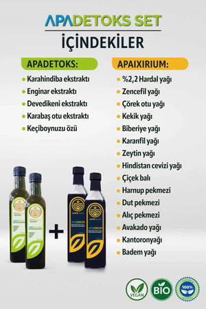 İç Organların Detoksuna Yönelik Bio Kür Seti %100 Bitkisel Apadetoks Apayrı Yaşam